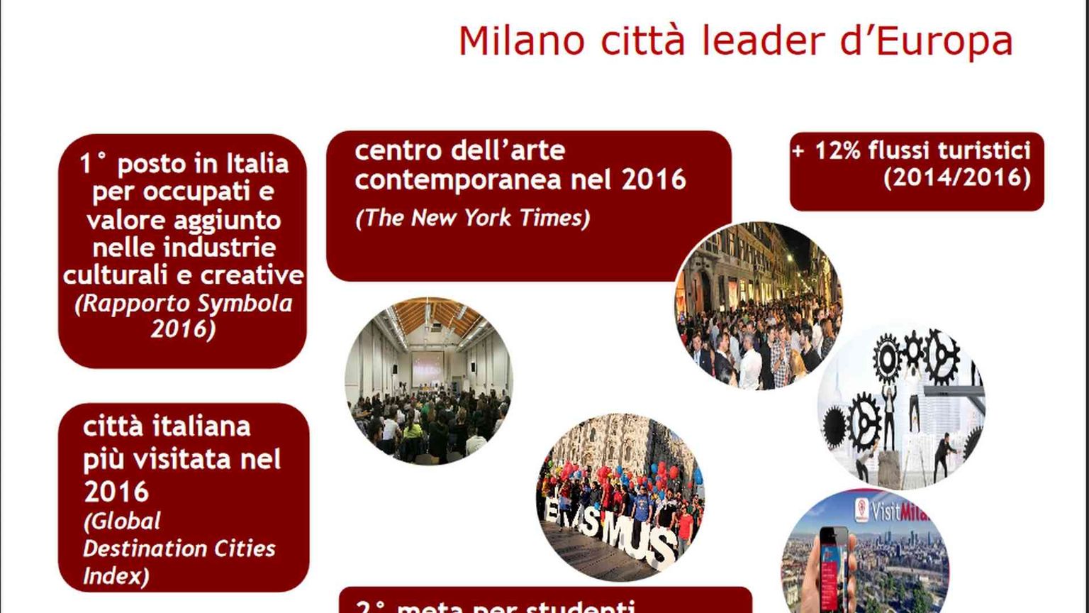 Sala presenta il piano periferie: annullare il divario con il centro