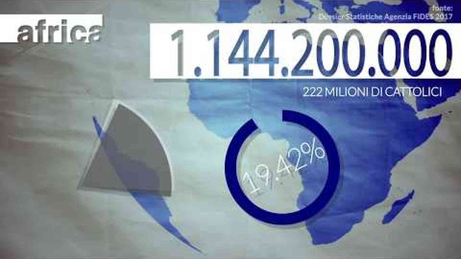 Nel mondo cattolici in crescita grazie ad Africa e Oceania