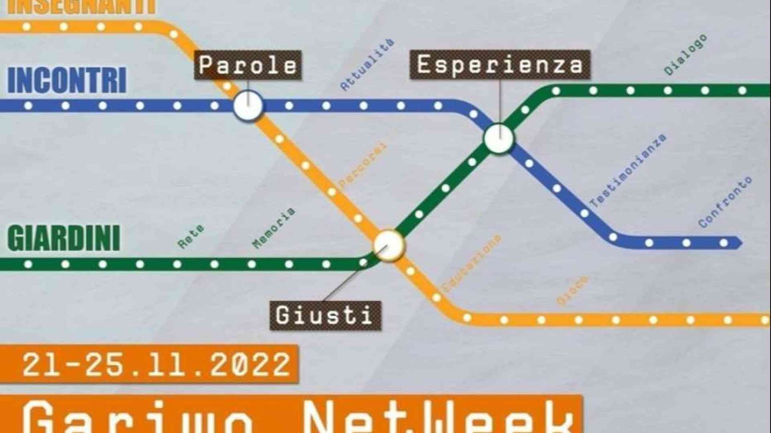 Vivere la verità come terapia contro l'odio