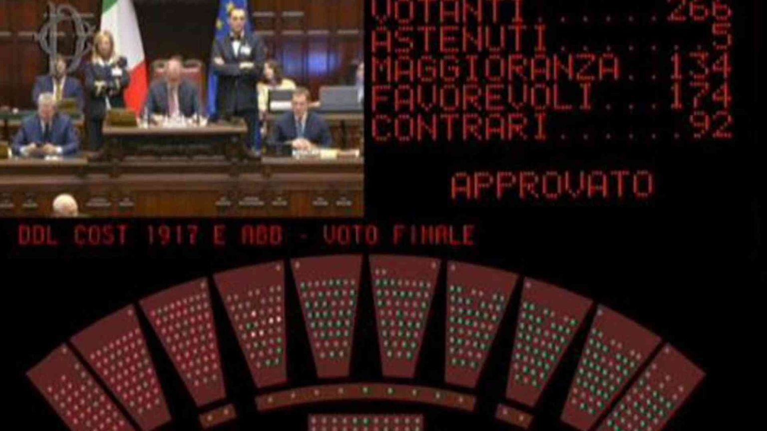 Lo scontro sulla separazione delle carriere (nel nome di Berlusconi)