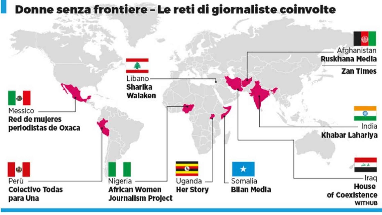Dal Libano fino all'Amazzonia: in campo 10 reti di giornaliste