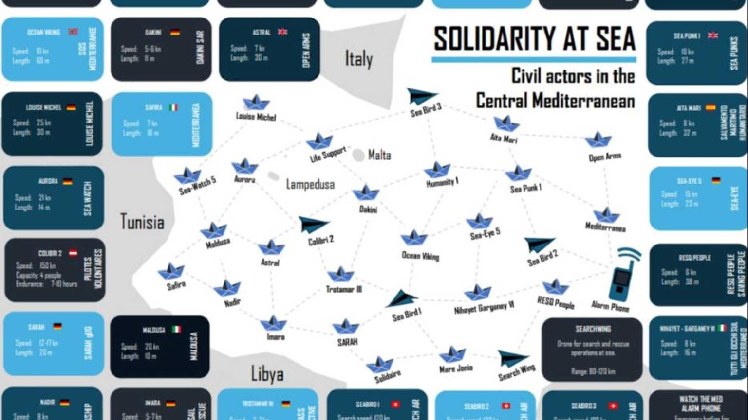 Ecco la mappa delle navi Ong che salvano nel Mediterraneo