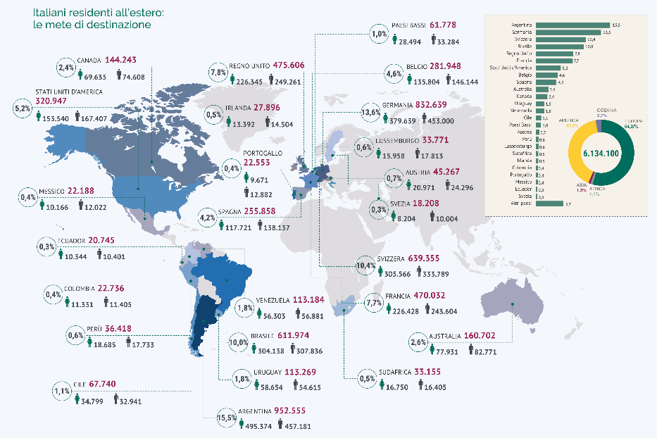 La mappa degli italiani nel mondo