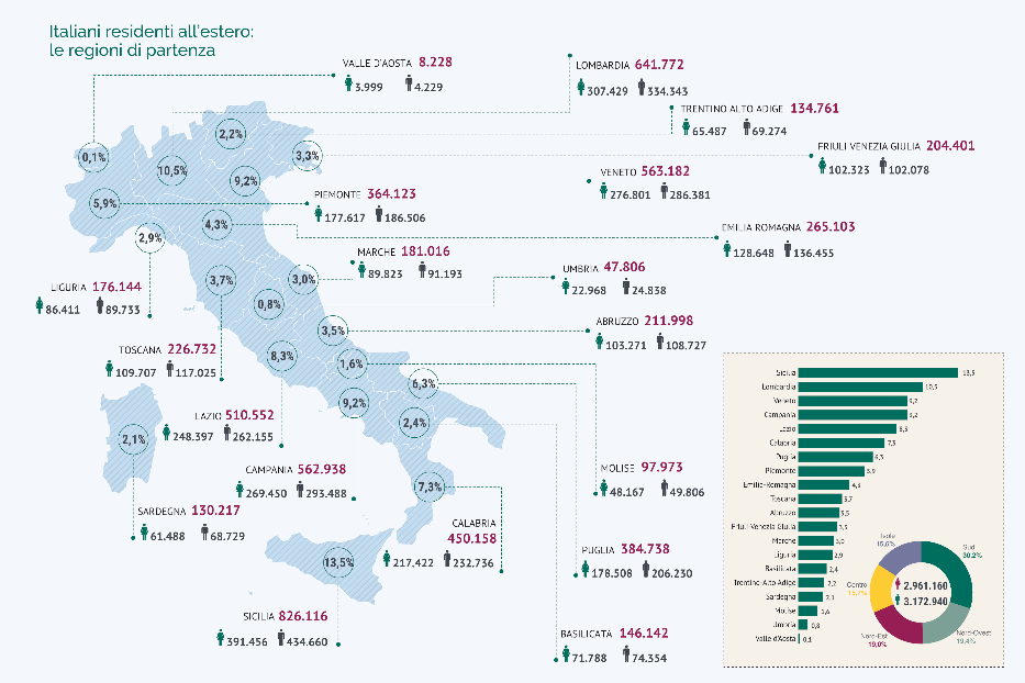 La mappa delle partenze dall'Italia