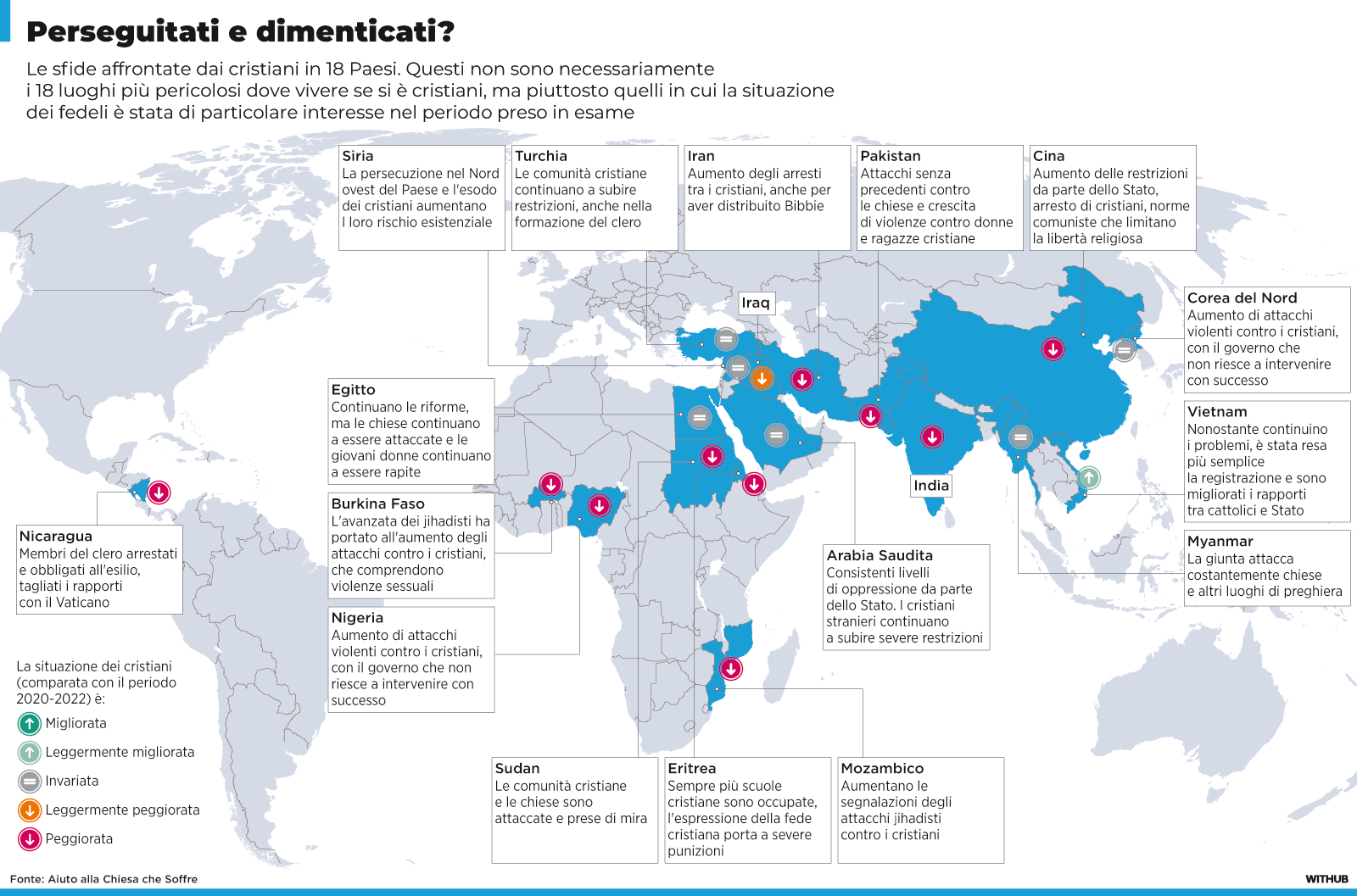 Il grafico relativo al rapporto sui cristiani oppressi per la loro fede nel mondo