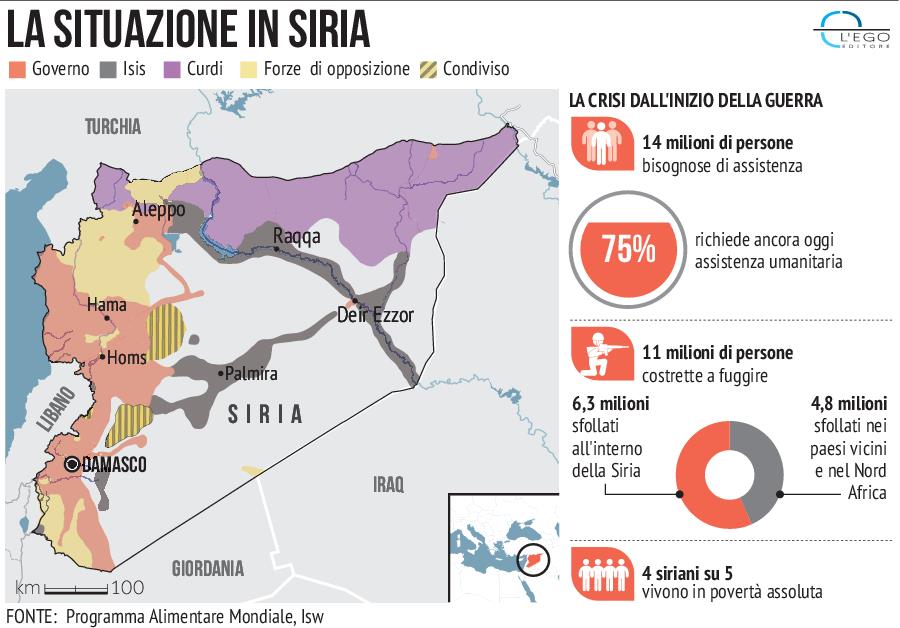 Missili Usa Sulla Siria, Si Riunisce D'urgenza Il Consiglio Dell'Onu