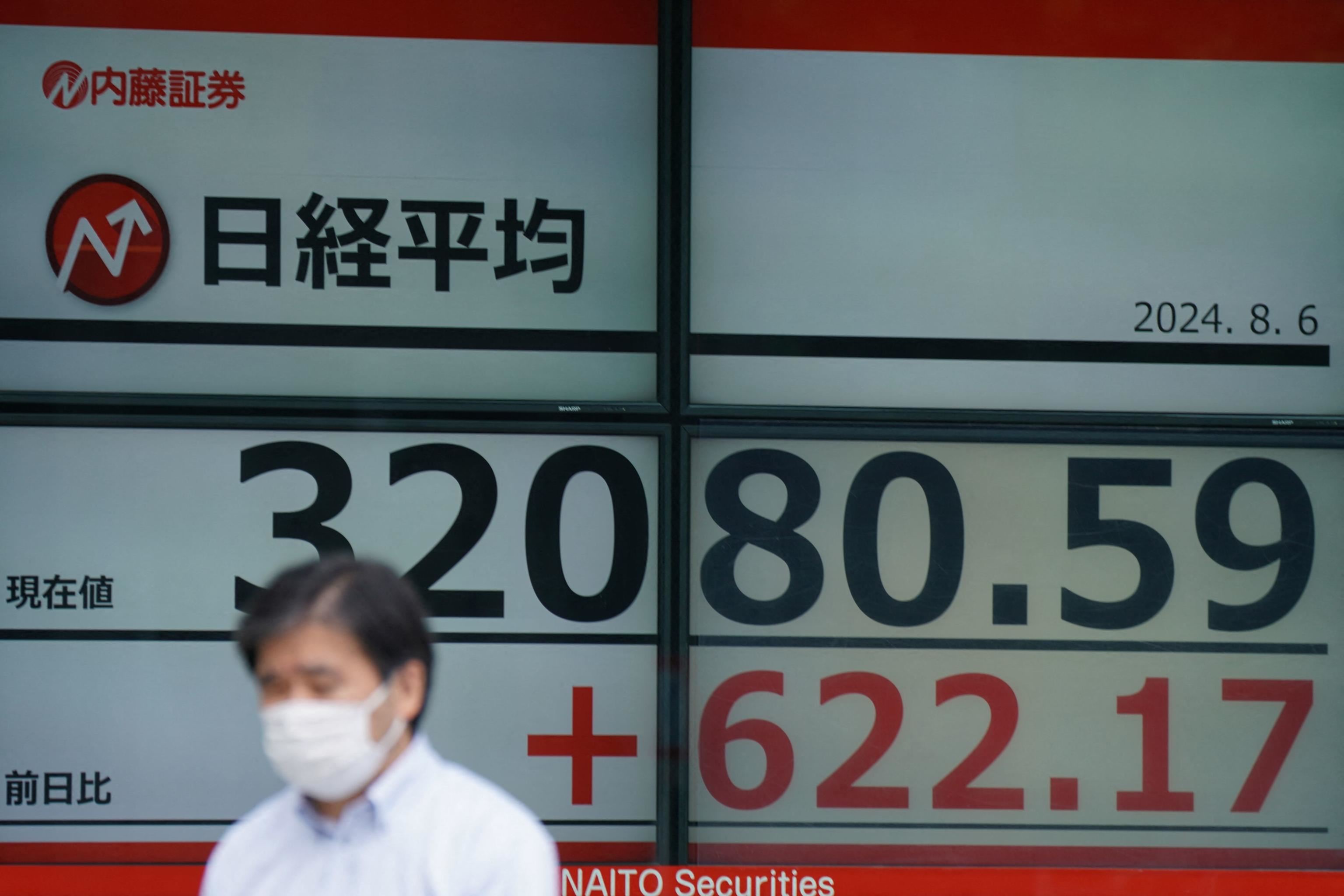 Borse, rimbalzo di Tokyo. Ma l'Europa resta volatile