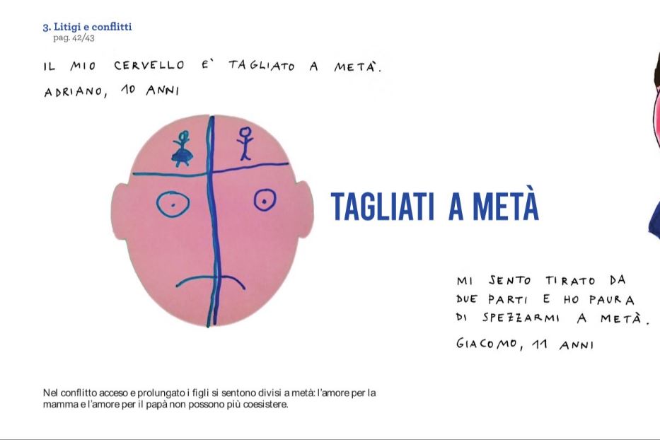 I disegni dei bambini nel libro "Perché proprio a me?"